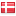 tv2net.dk hosted country
